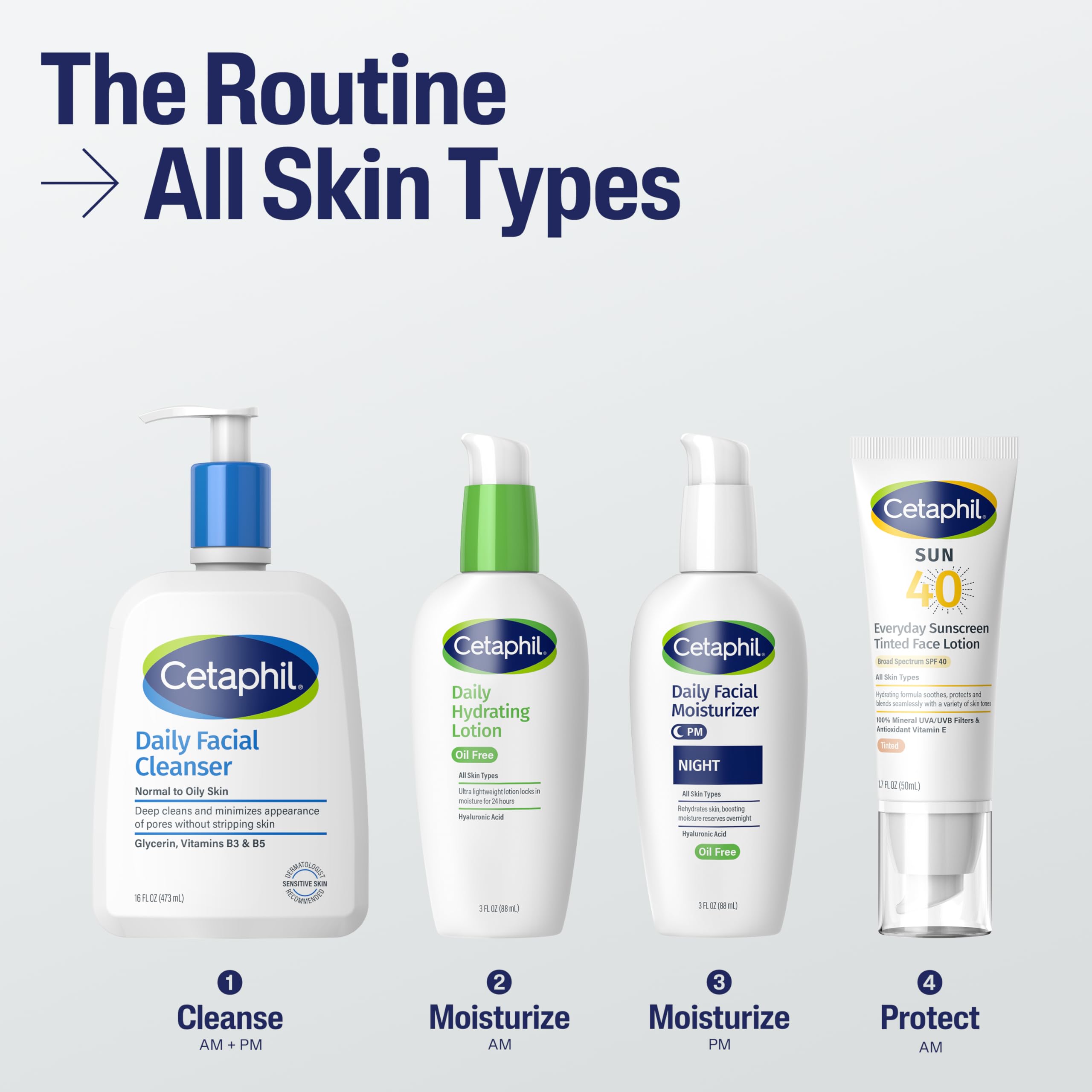 Foto 5 pulgar | Loción De Protección Solar Cetaphil Everyday Tinted Spf 40 50 Ml - Venta Internacional.