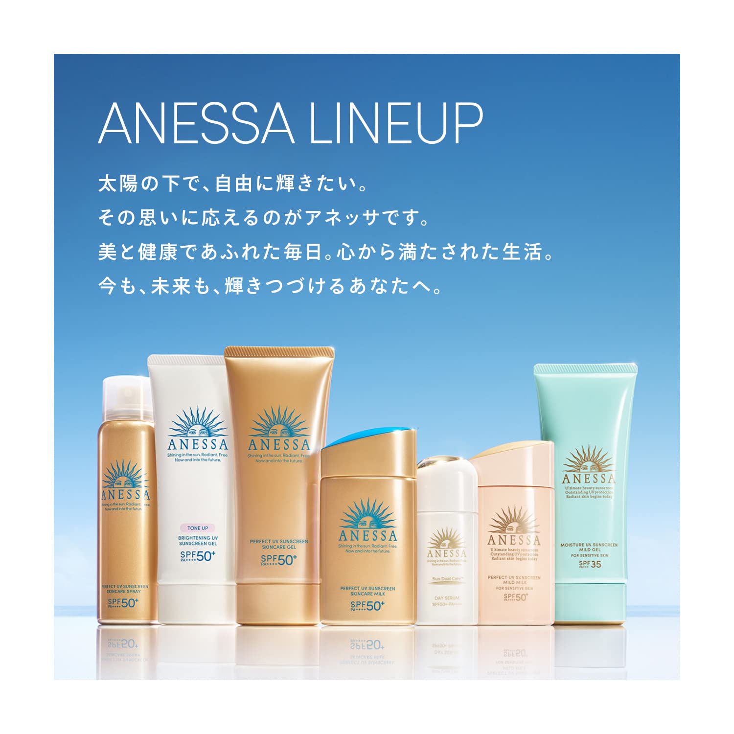Foto 8 pulgar | Protector Solar Anessa Perfect Uv Skin Care Milk N Body 60 Ml - Venta Internacional