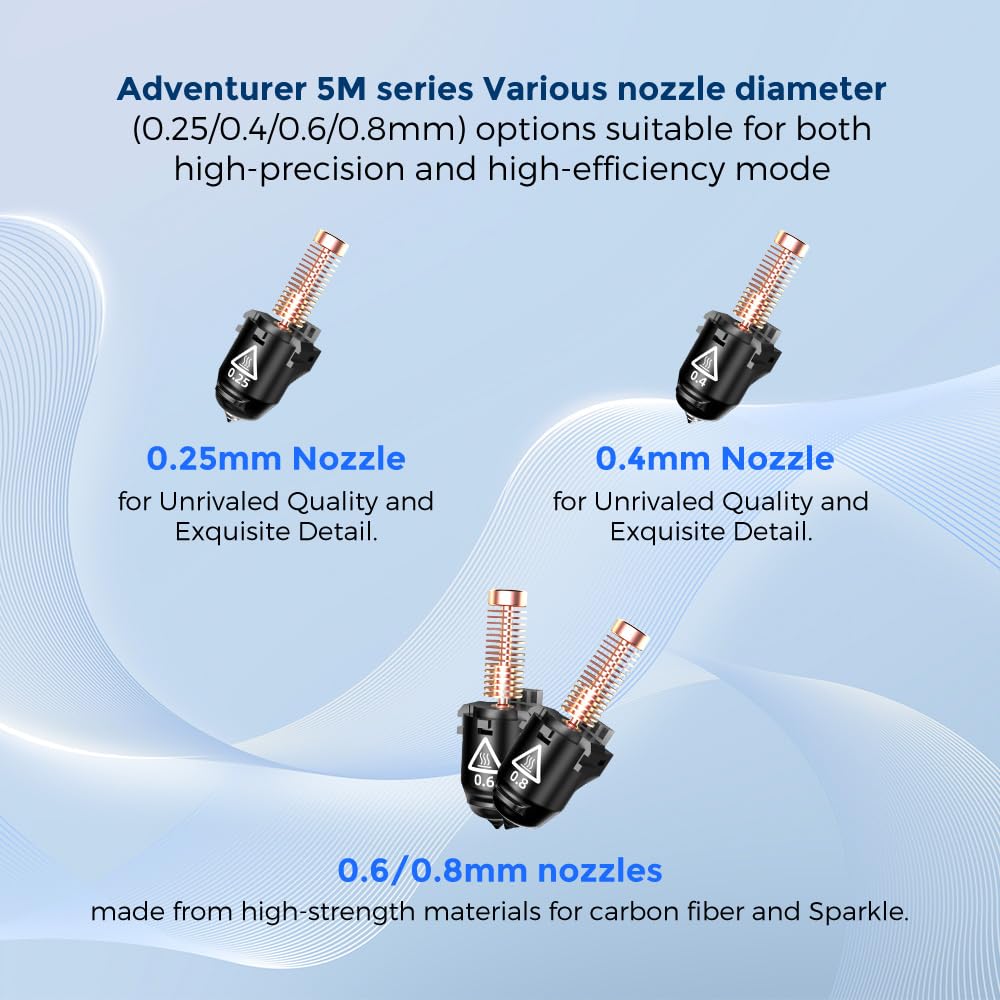 Foto 2 | Conjunto De Boquillas Para Impresora 3d Flashforge Adventurer 5m Series - Venta Internacional.