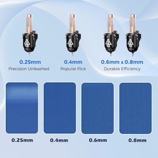 Foto 3 | Conjunto De Boquillas Para Impresora 3d Flashforge Adventurer 5m Series - Venta Internacional.