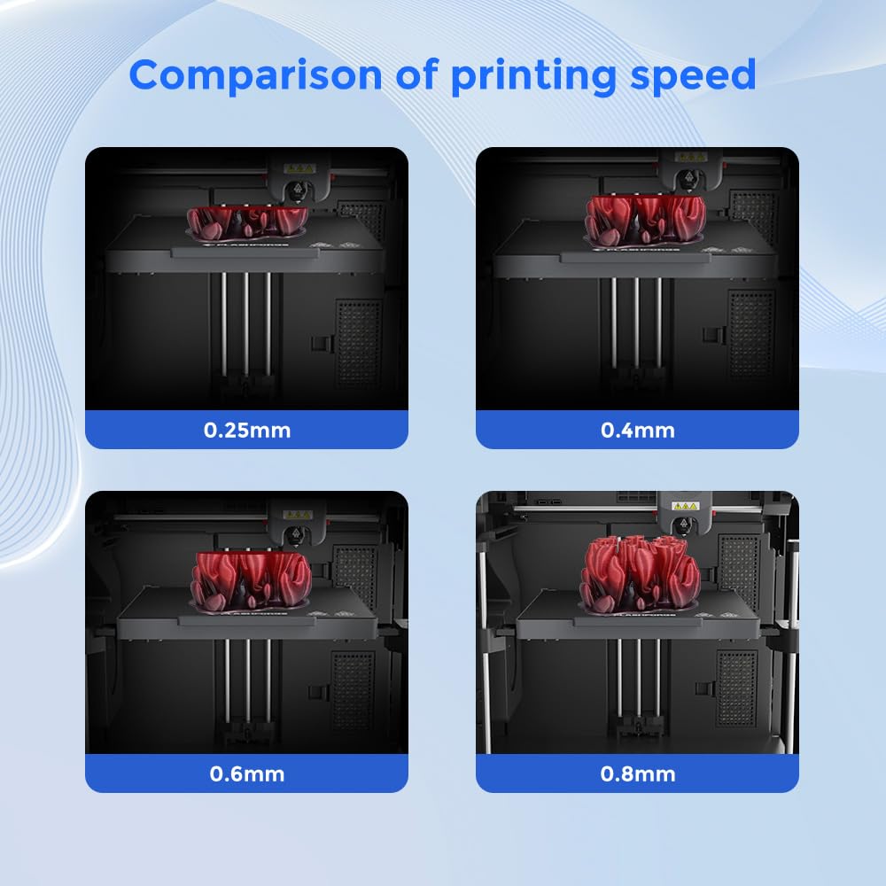 Foto 4 | Conjunto De Boquillas Para Impresora 3d Flashforge Adventurer 5m Series - Venta Internacional.
