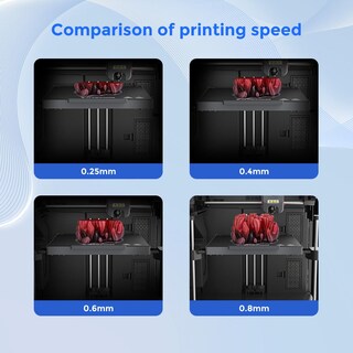 Foto 4 | Conjunto De Boquillas Para Impresora 3d Flashforge Adventurer 5m Series - Venta Internacional.