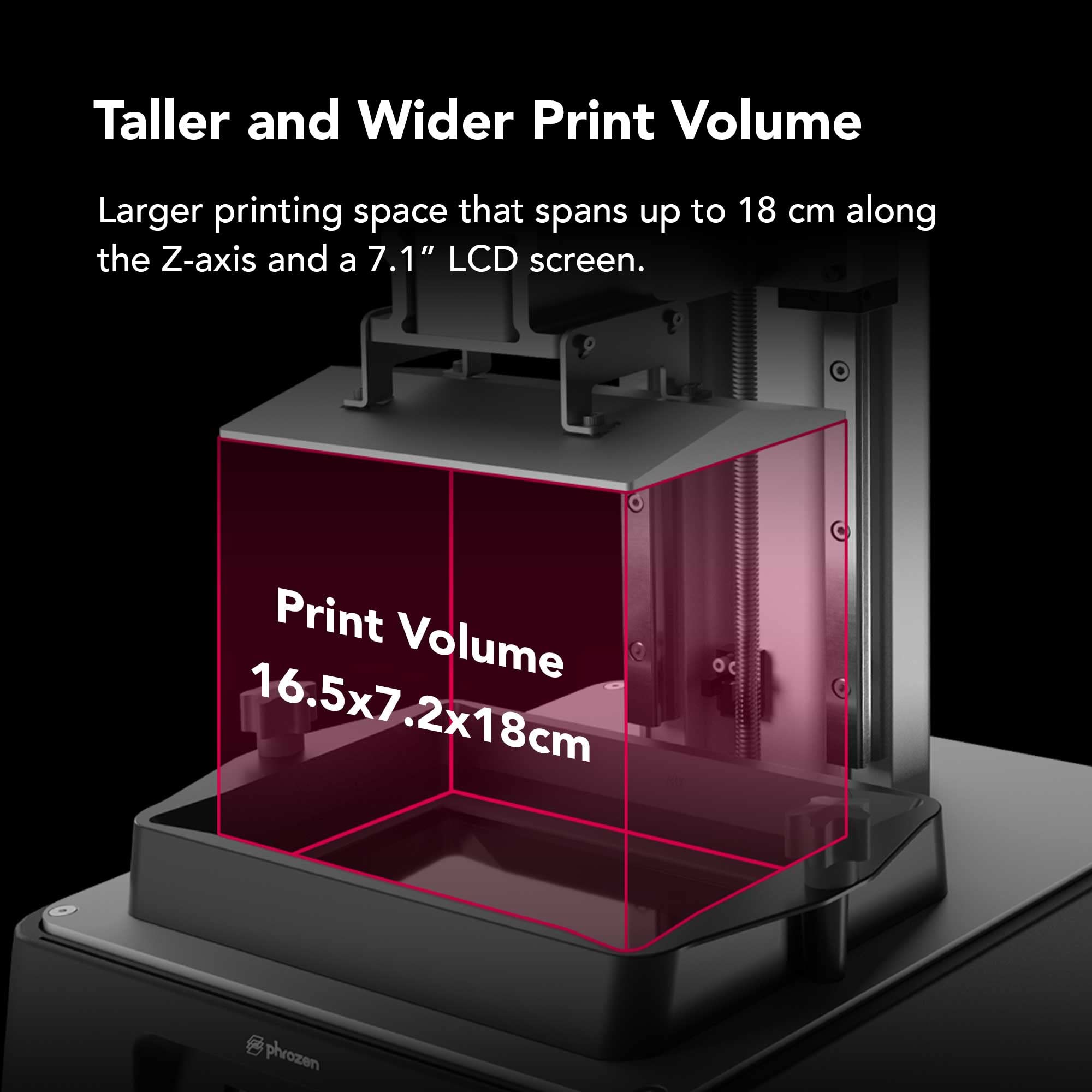 Foto 4 pulgar | Impresora 3d Phrozen Sonic Mini 8k Lcd De Resina, 22 Μm, 18 X 16,5 X 7,2 Cm - Venta Internacional.