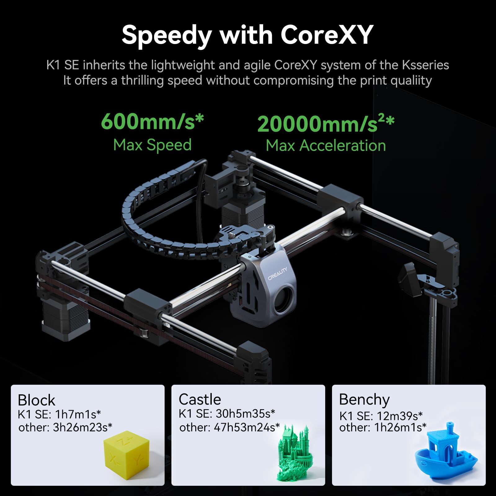 Foto 4 pulgar | Impresora 3d Creality K1 Se 2024 600 Mm/s Con Nivelación Automática - Venta Internacional.