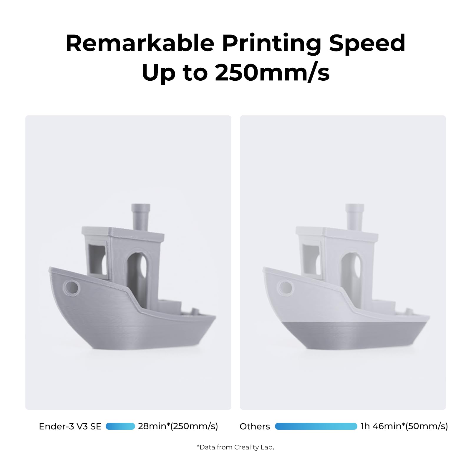 Foto 4 | Impresora 3d Creality Ender 3 V3 Se Con Nivelación Automática Cr Touch - Venta Internacional.