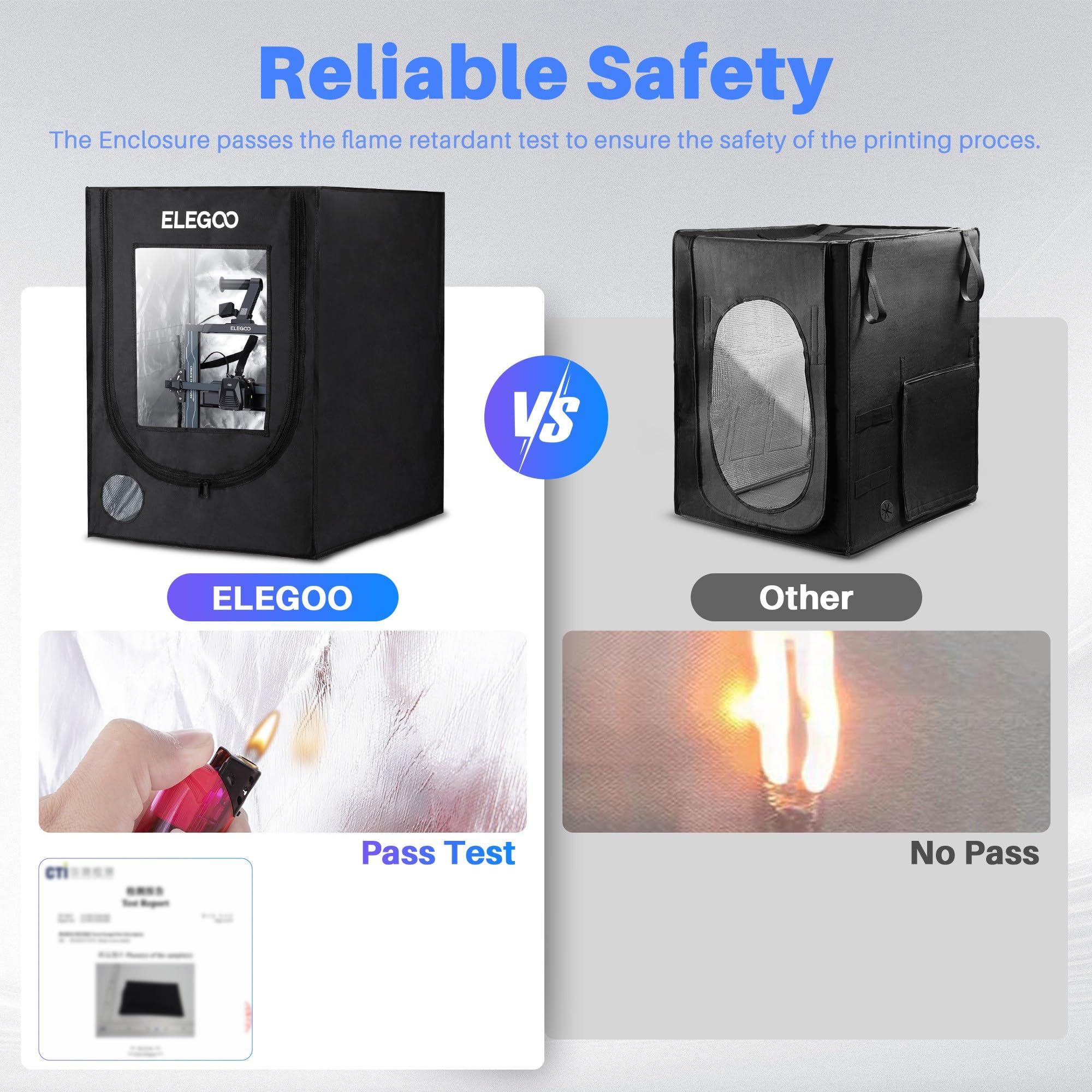 Foto 5 pulgar | Carcasa De Impresora 3d Elegoo Para Neptune 3 Pro/4/4 Pro/ender 3 - Venta Internacional.