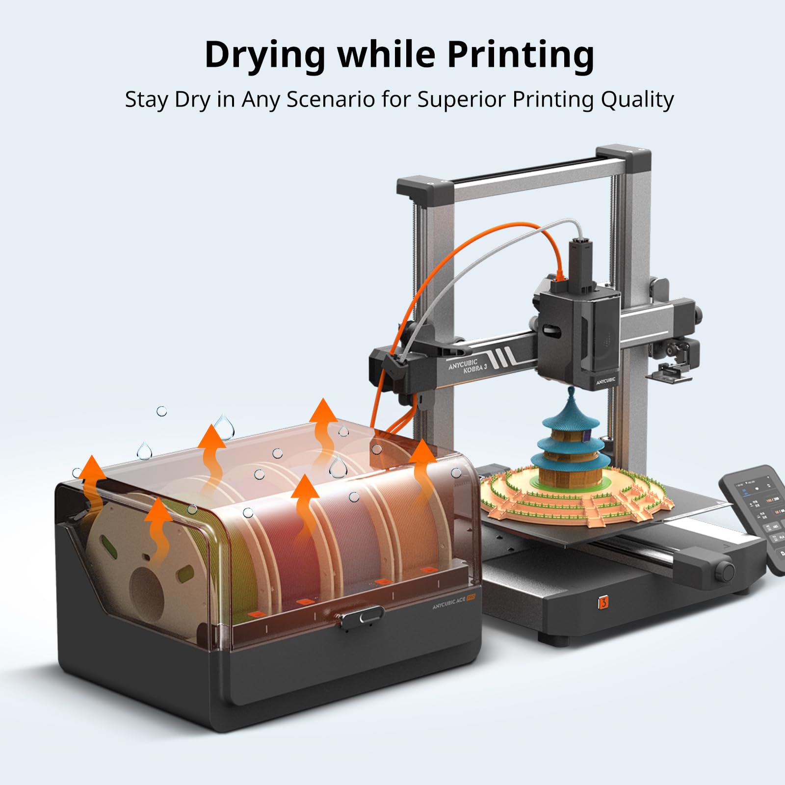 Foto 5 pulgar | Impresora 3d Anycubic Ace Pro Multicolor Con Sistema De Filamento - Venta Internacional.