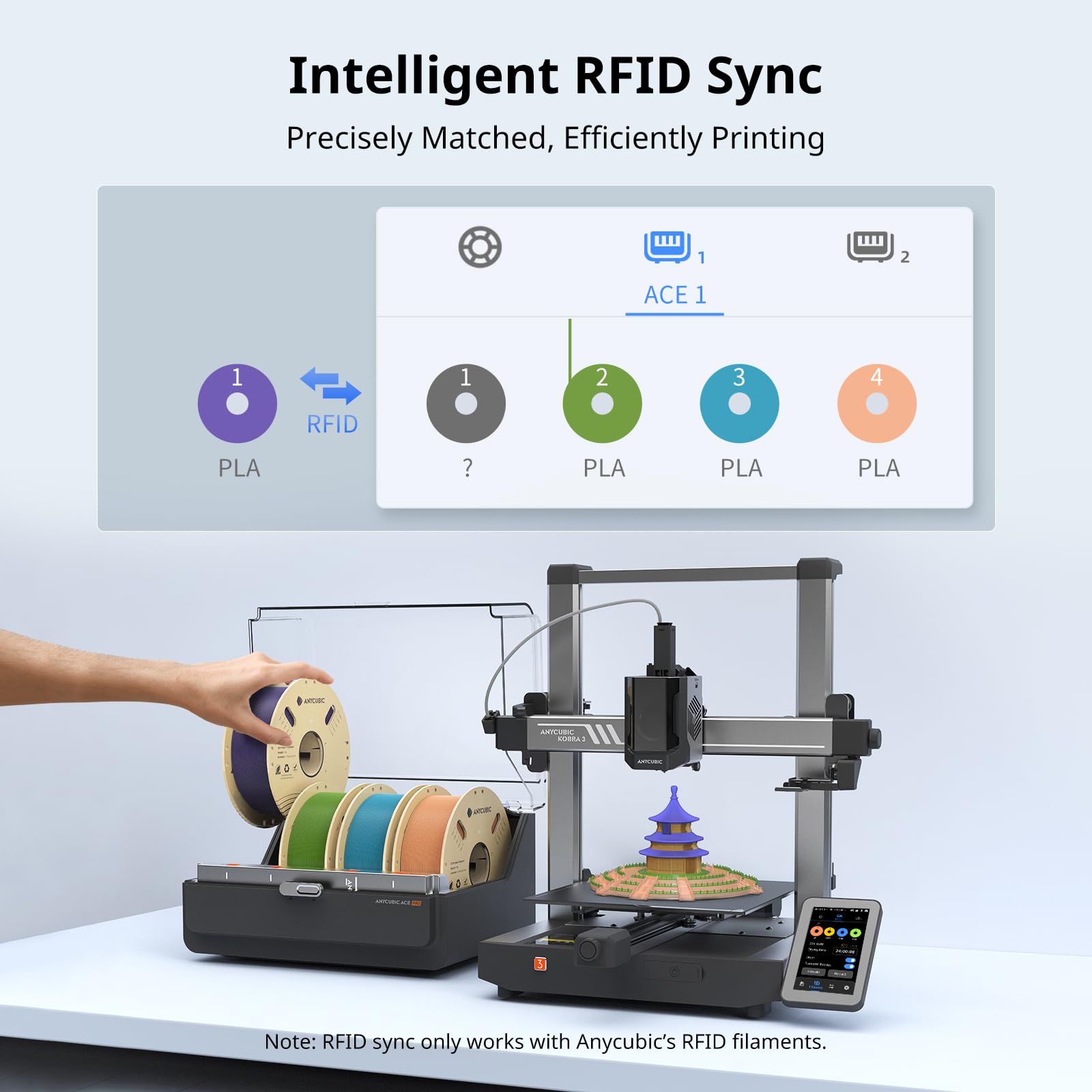 Foto 7 | Impresora 3d Anycubic Ace Pro Multicolor Con Sistema De Filamento - Venta Internacional.