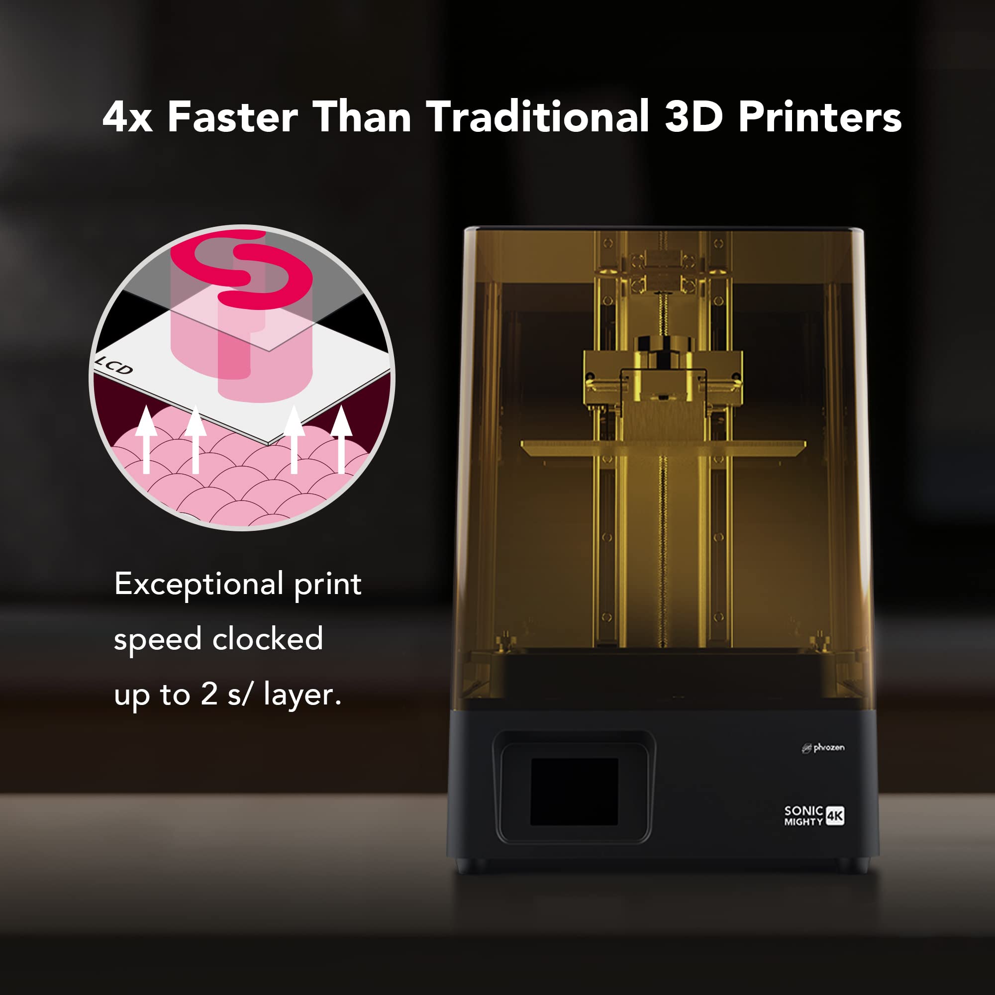 Foto 6 | Impresora 3d Phrozen Sonic Mighty 4k Lcd Resina 9,3 X 12,5 X 22 Cm - Venta Internacional.
