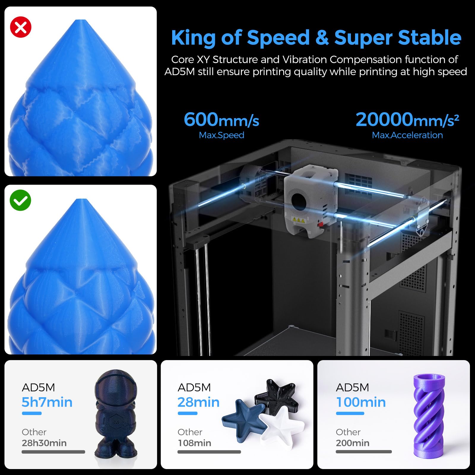 Foto 2 | Impresora 3d Flashforge Adventurer 5m Fdm De Alta Velocidad Con Nivelación Automática - Venta Internacional.