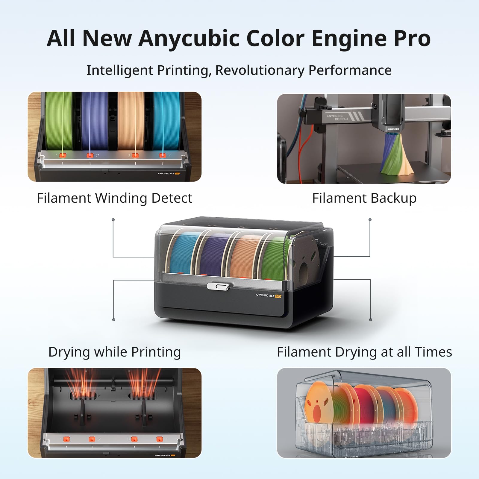 Foto 5 pulgar | Impresora 3d Anycubic Kobra 3 Combo Multicolor Con Ace Pro - Venta Internacional.