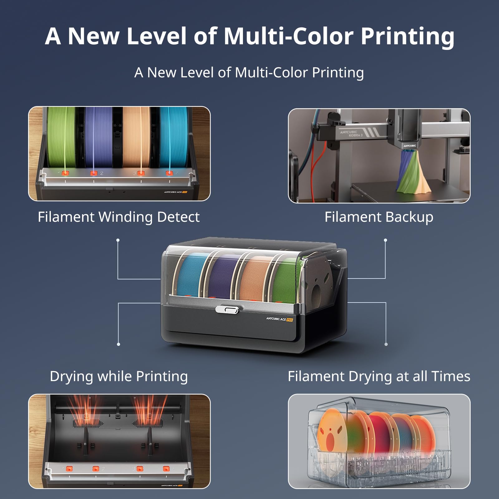 Foto 5 pulgar | Impresora 3d Anycubic Kobra 3 Combo Multicolor 600 Mm/s - Venta Internacional.