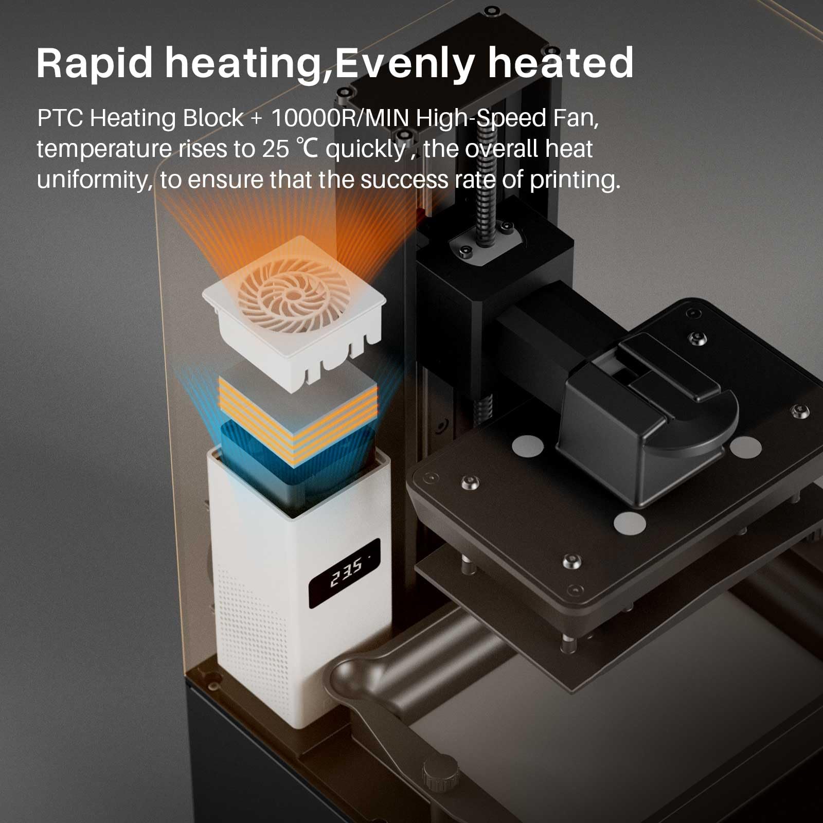 Foto 4 | Mini Calentador Elegoo Para Impresora 3d De Resina Con Control Inteligente De Temperatura - Venta Internacional.