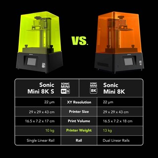 Foto 4 | Impresora 3d Phrozen Sonic Mini 8k S Lcd Resina 22 Μm 7.1 Pulgadas - Venta Internacional.