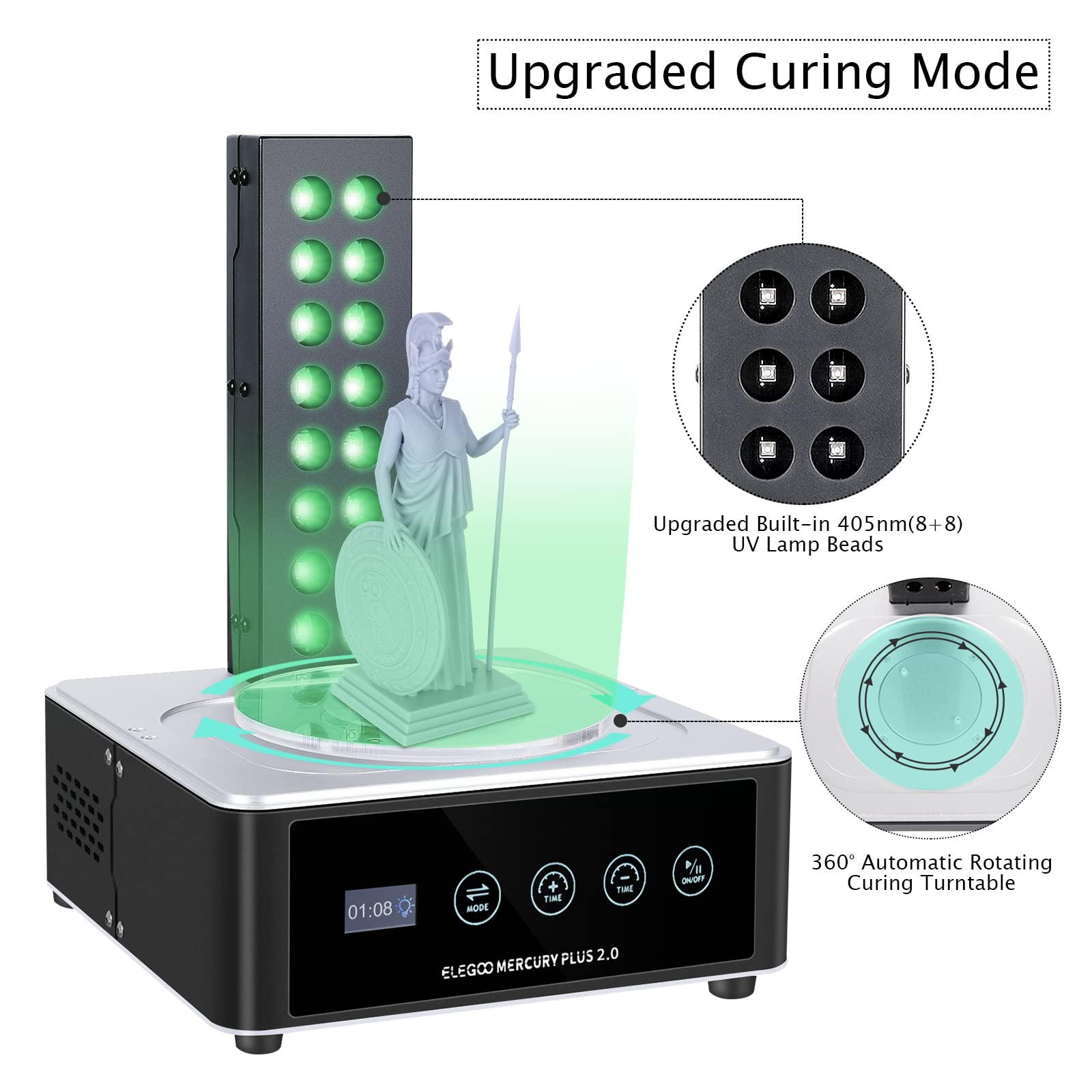 Foto 4 | Estación De Lavado Y Curado Elegoo Mercury Plus 2.0 Para Impresiones 3d - Venta Internacional.