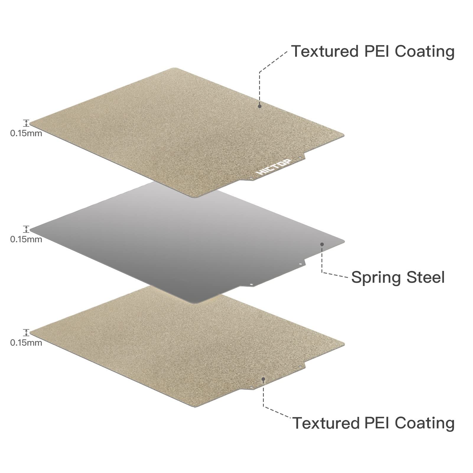 Foto 5 | Placa Pei Hictop 330x330 Mm De Doble Cara Para Impresoras 3d - Venta Internacional.