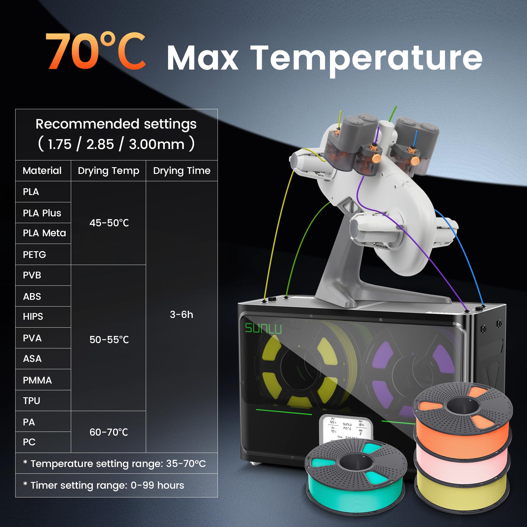 Foto 6 pulgar | Secador De Filamentos Para Impresora 3d Sunlu S4 Con Capacidad Para 4 Bobinas, Color Negro - Venta Internacional.