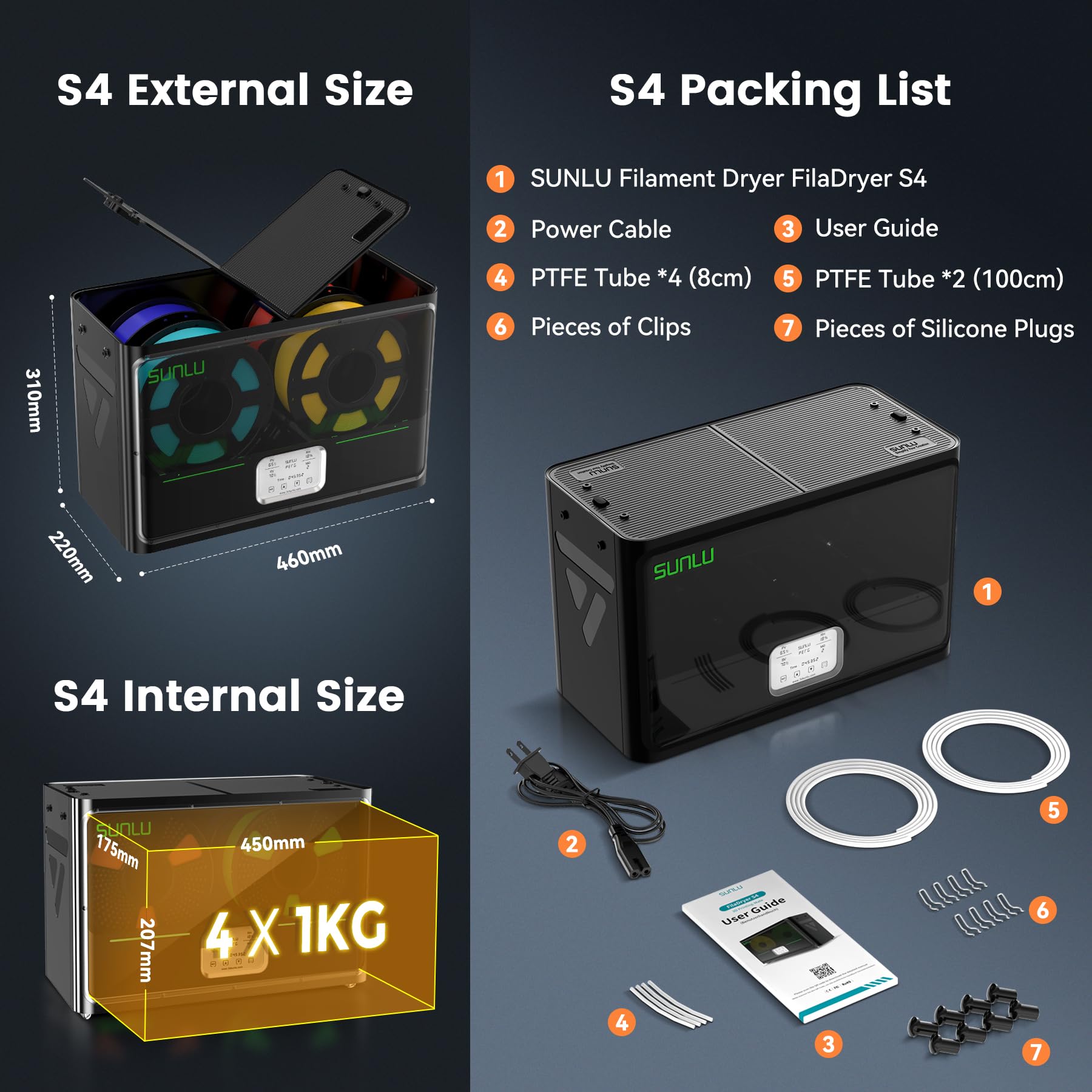 Foto 7 | Secador De Filamentos Para Impresora 3d Sunlu S4 Con Capacidad Para 4 Bobinas, Color Negro - Venta Internacional.