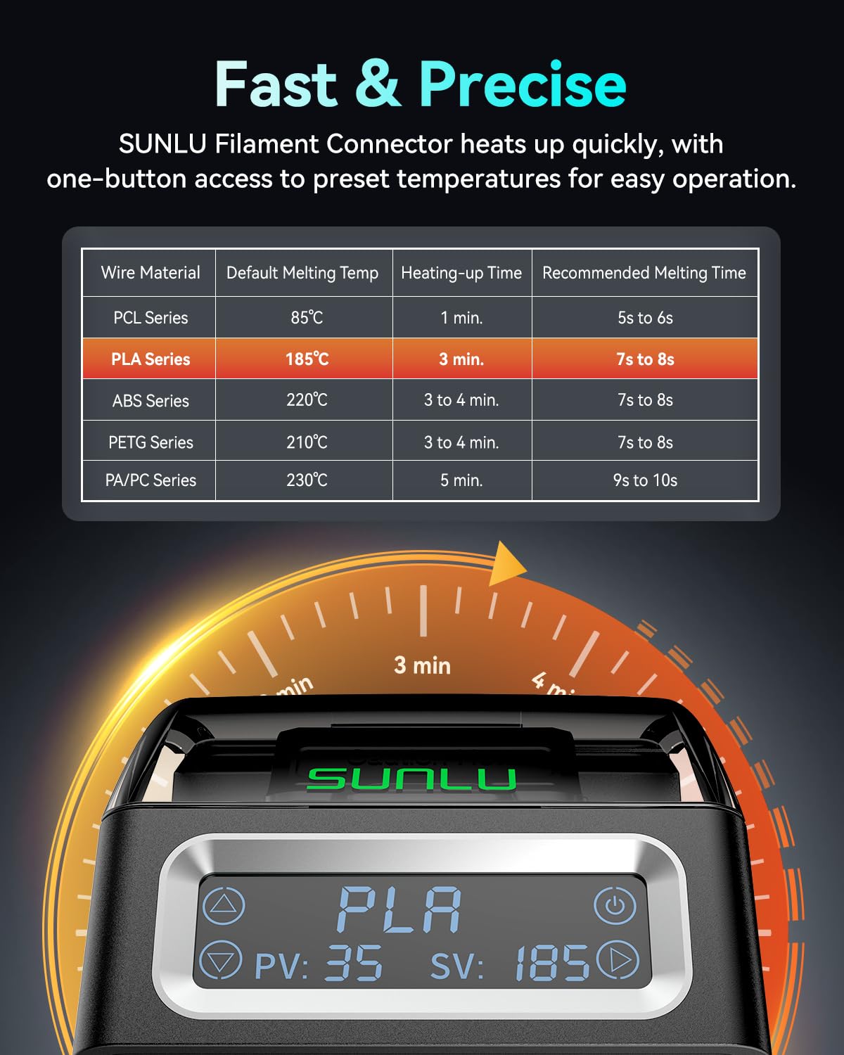 Foto 7 pulgar | Conector De Filamento Oficial Sunlu, 400 Piezas, Funda De Ptfe De 1,75 Mm - Venta Internacional.