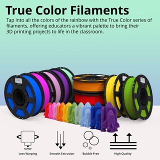Foto 2 | Filamento Makerbot 375-0077a Sketch Pla True Light Turquesa - Venta Internacional.