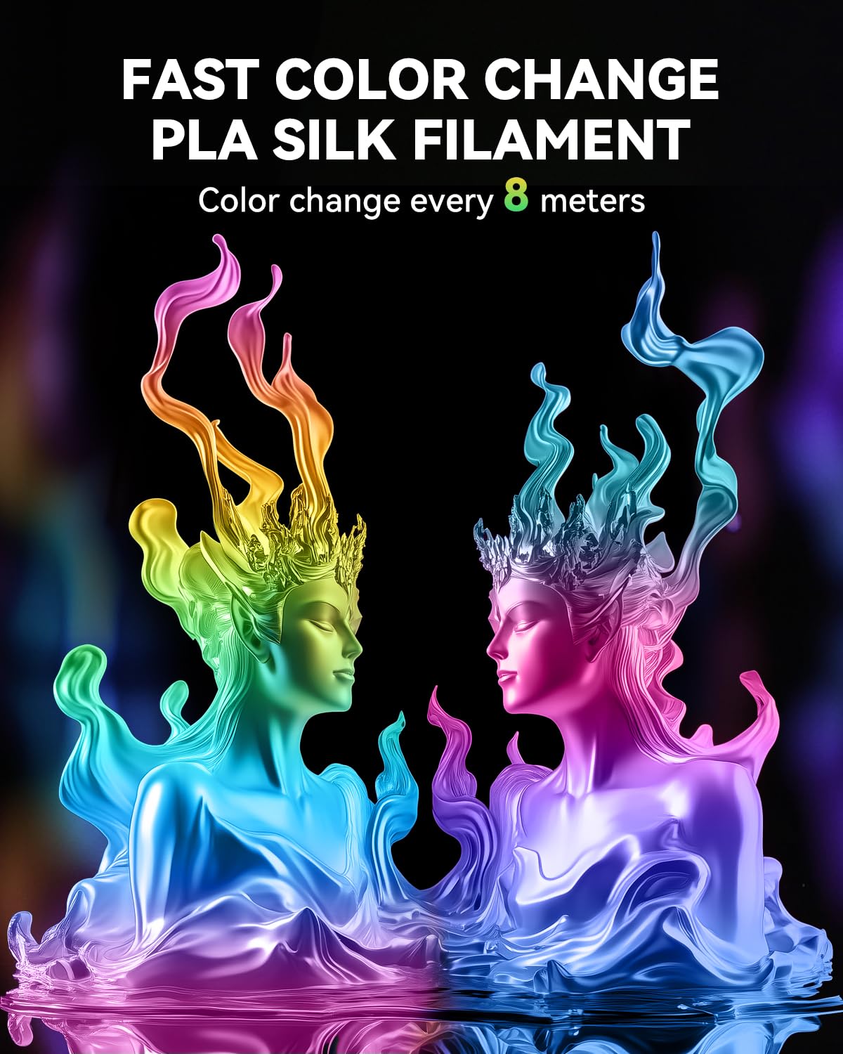 Foto 6 pulgar | Paquete De Filamentos Para Impresora 3d Sunlu Pla Silk Rainbow, 2 Kg - Venta Internacional.