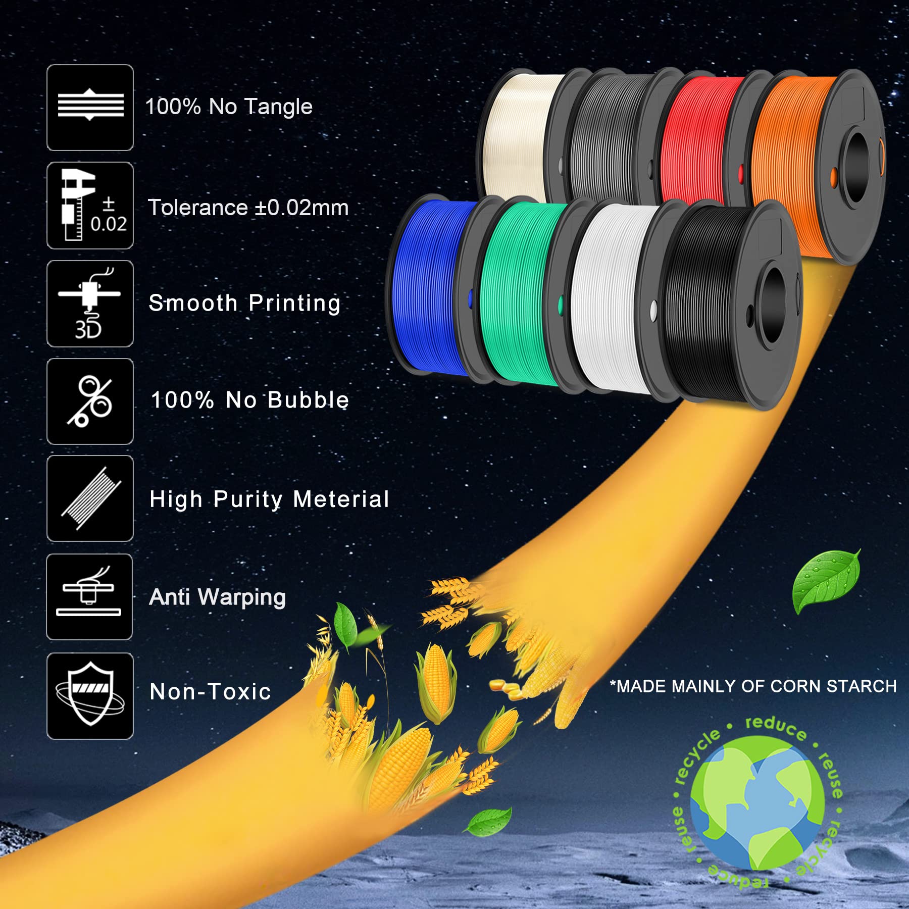 Foto 8 pulgar | Filamento Para Impresora 3d Sunlu Pla De 1,75 Mm, Paquete De 250 G (8 Rollos) - Venta Internacional.