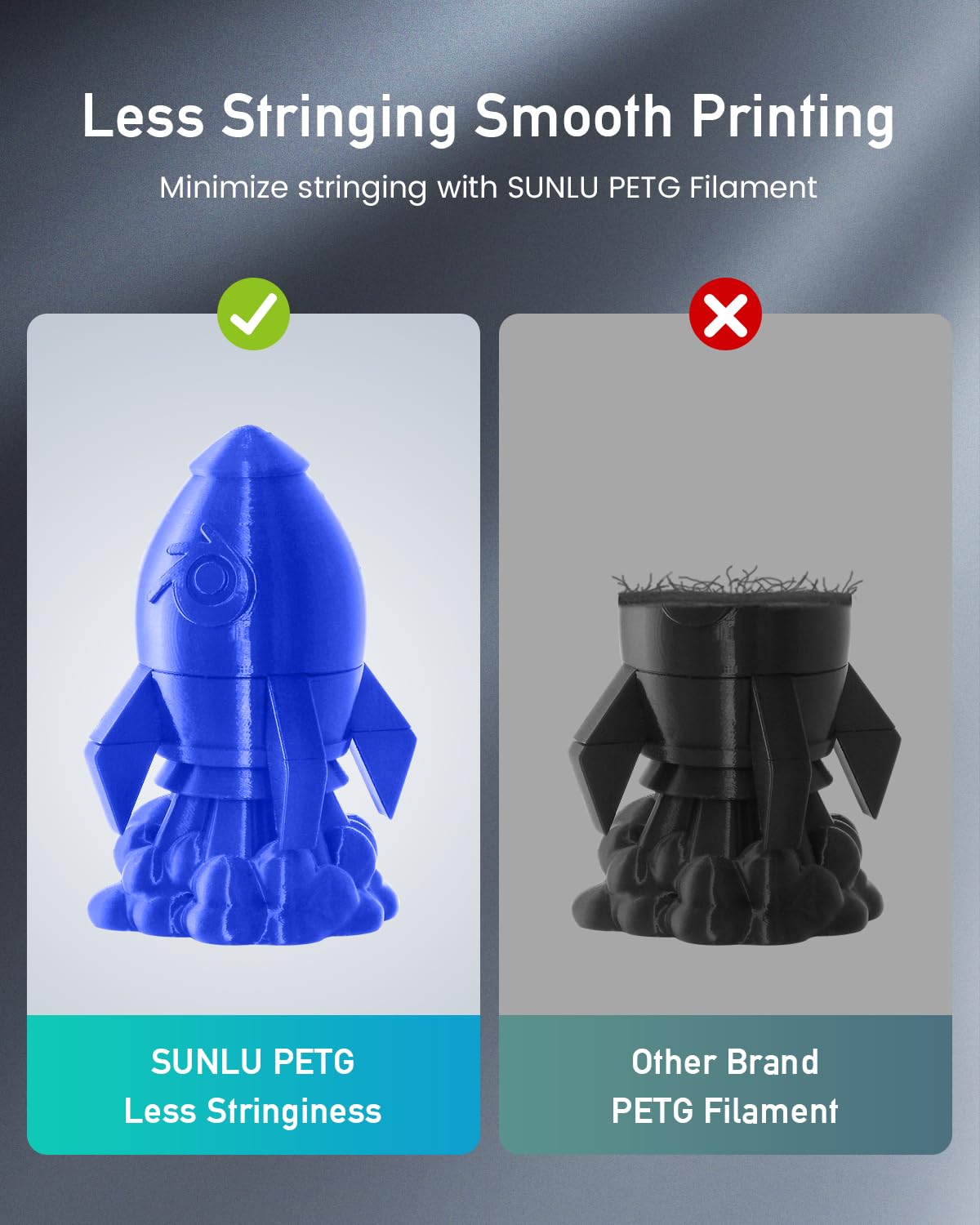 Foto 5 pulgar | Filamento Para Impresora 3d Sunlu Petg De 1,75 Mm, 10 Kg, Paquete De 10 Colores - Venta Internacional.