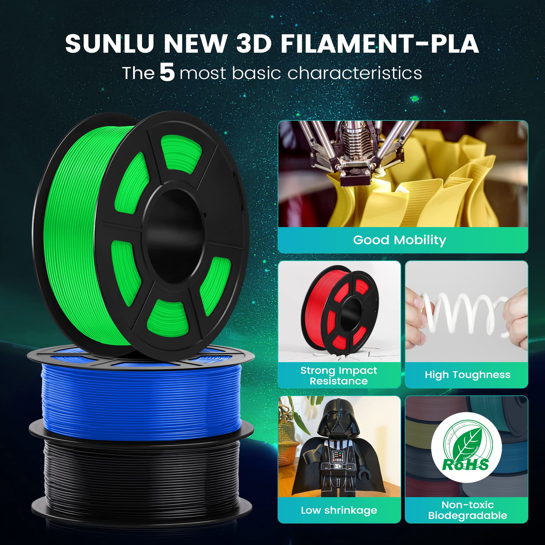 Foto 5 pulgar | Paquete De Filamento Para Impresora 3d Sunlu Pla De 1,75 Mm Y 10 Kg - Venta Internacional.