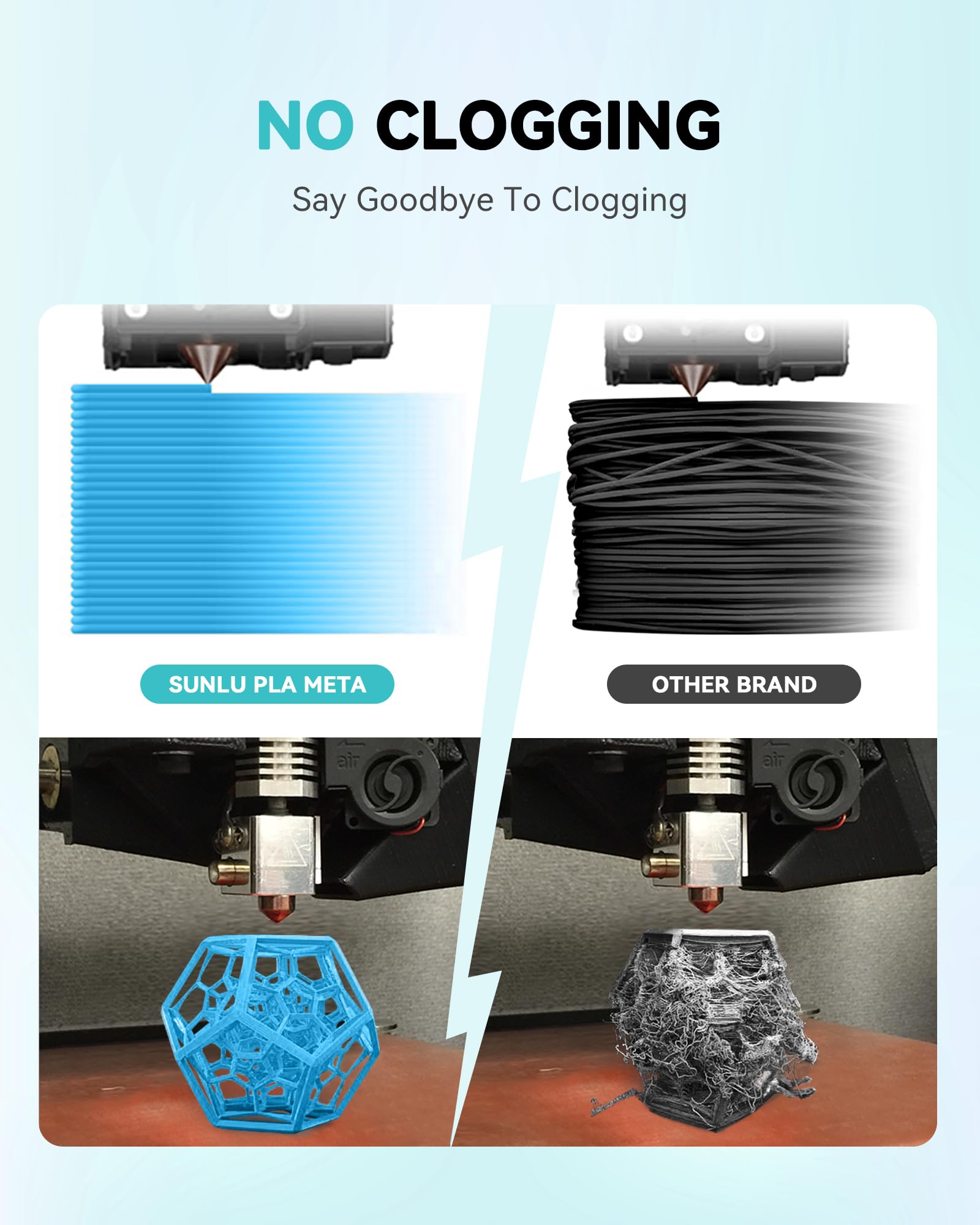Foto 6 | Paquete De Filamentos Para Impresora 3d Sunlu Pla Meta 1,75 Mm 2 Kg - Venta Internacional.