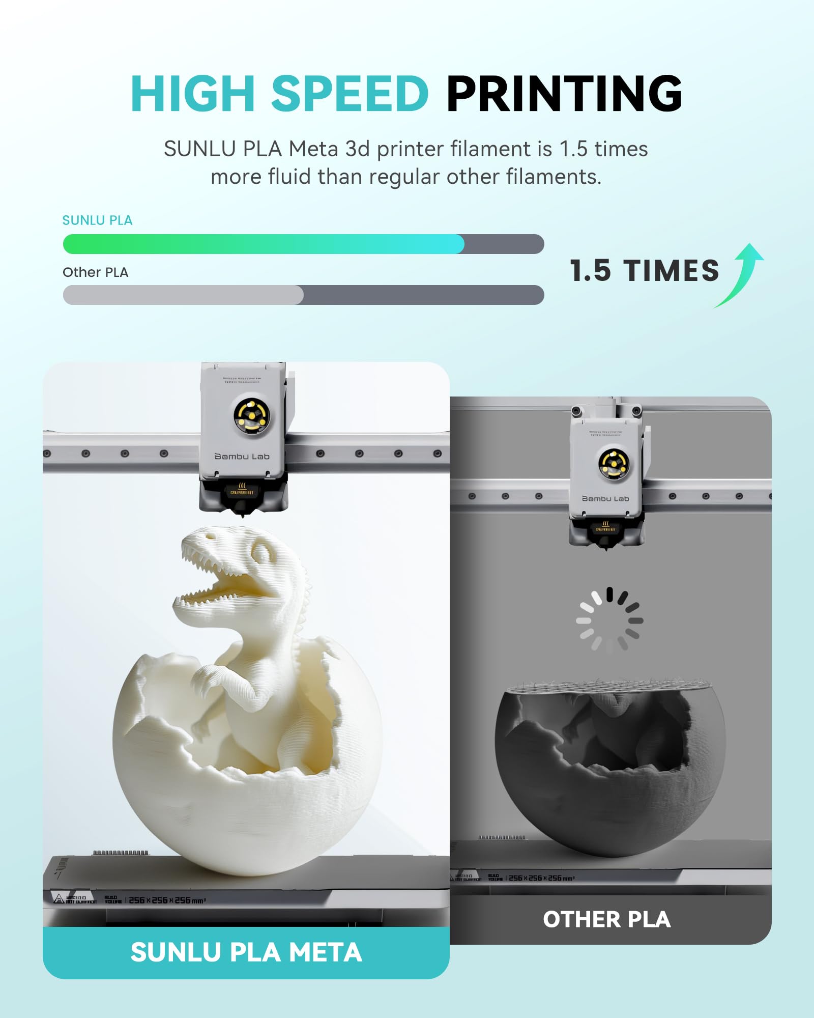 Foto 7 | Paquete De Filamentos Para Impresora 3d Sunlu Pla Meta 1,75 Mm 2 Kg - Venta Internacional.