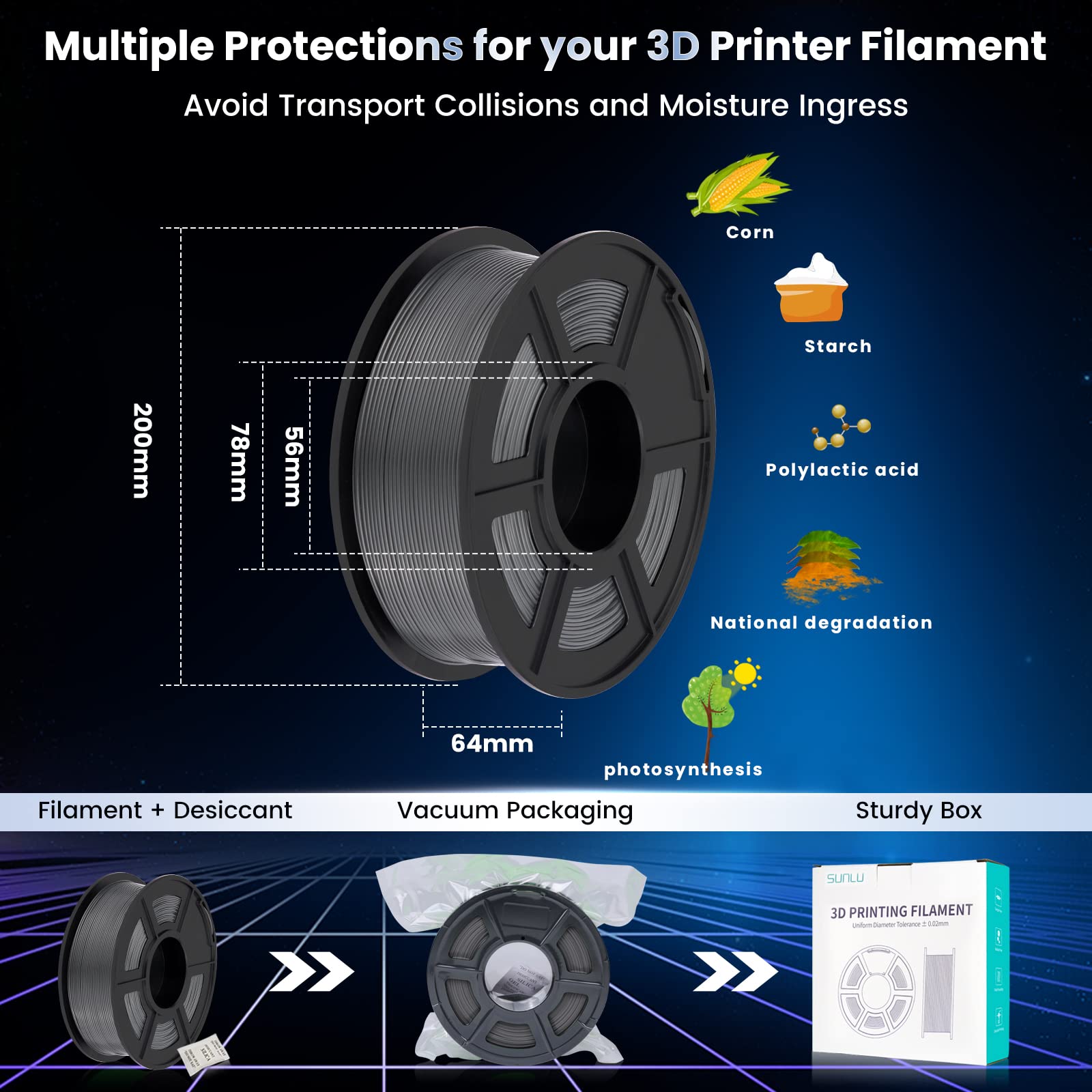 Foto 8 pulgar | Filamento Para Impresora 3d Sunlu Pla Plus De 1,75 Mm, Bobina De 1 Kg, Color Gris - Venta Internacional.