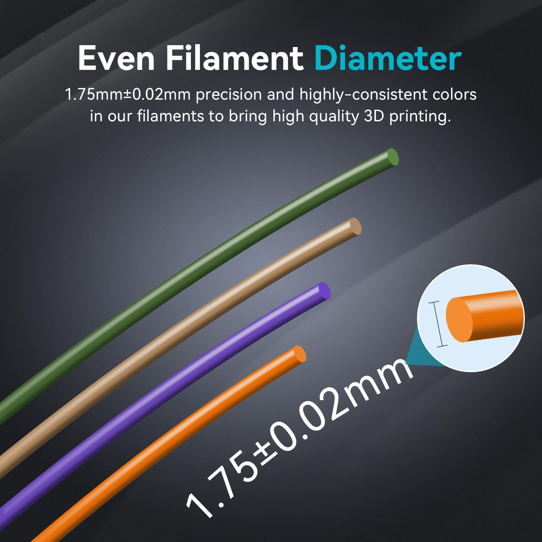 Foto 6 pulgar | Paquete De Filamentos Para Impresora 3d Sunlu Pla+ De 1,75 Mm, 2 Kg (8 X 250 G) - Venta Internacional.