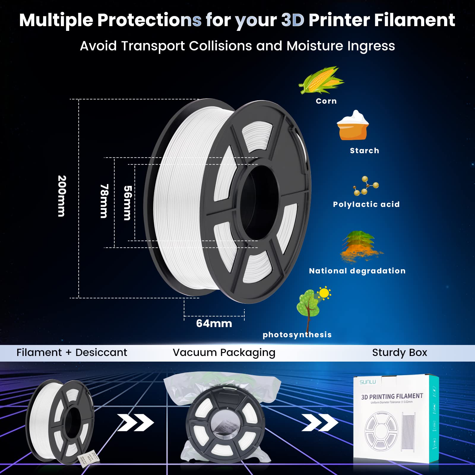 Foto 7 | Filamento Para Impresora 3d Sunlu Pla Plus De 1,75 Mm, Bobina De 1 Kg, Blanco - Venta Internacional.
