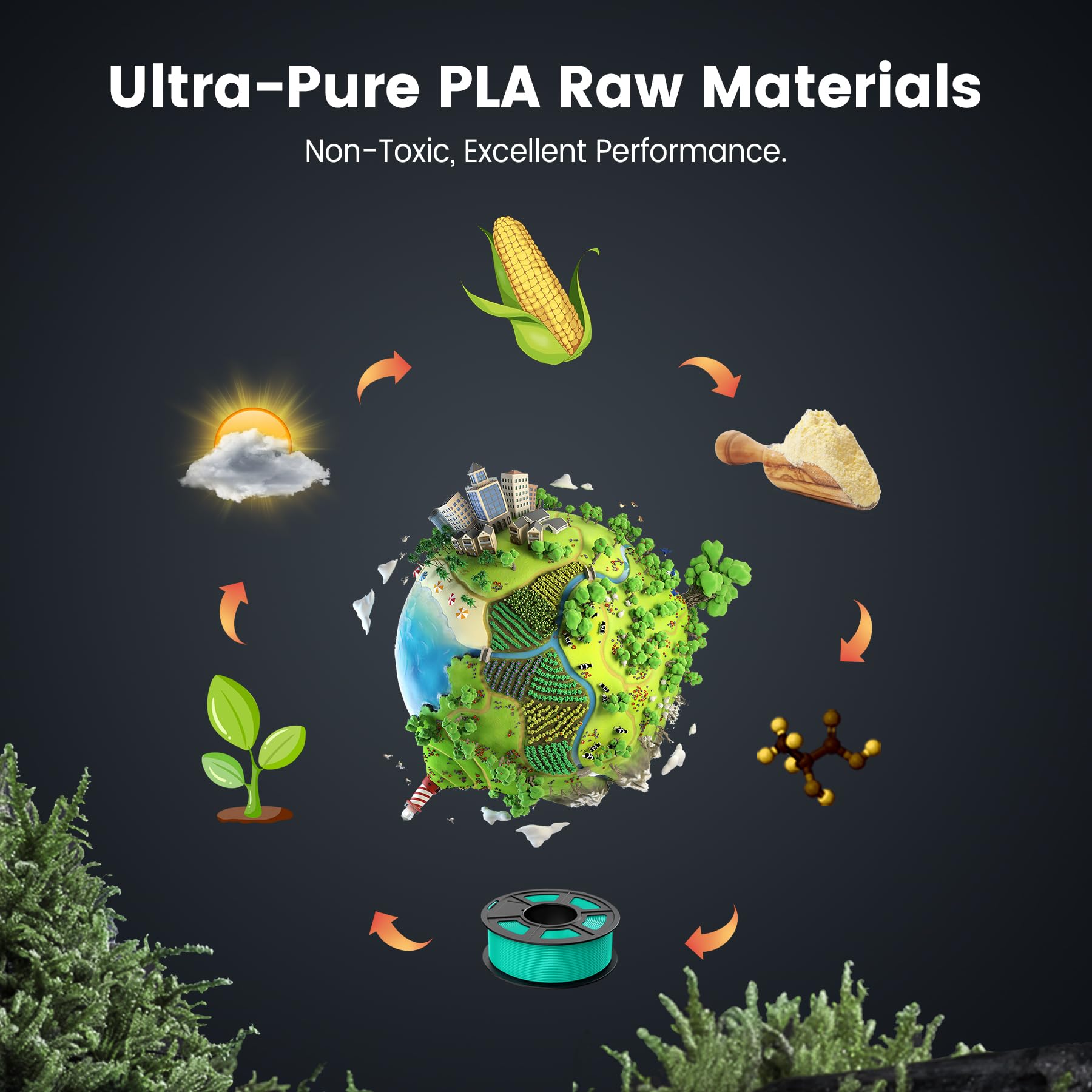 Foto 5 pulgar | Filamento Para Impresora 3d Sunlu Pla De 1,75 Mm ± 0,02 Mm, Paquete De 4 Kg - Venta Internacional.