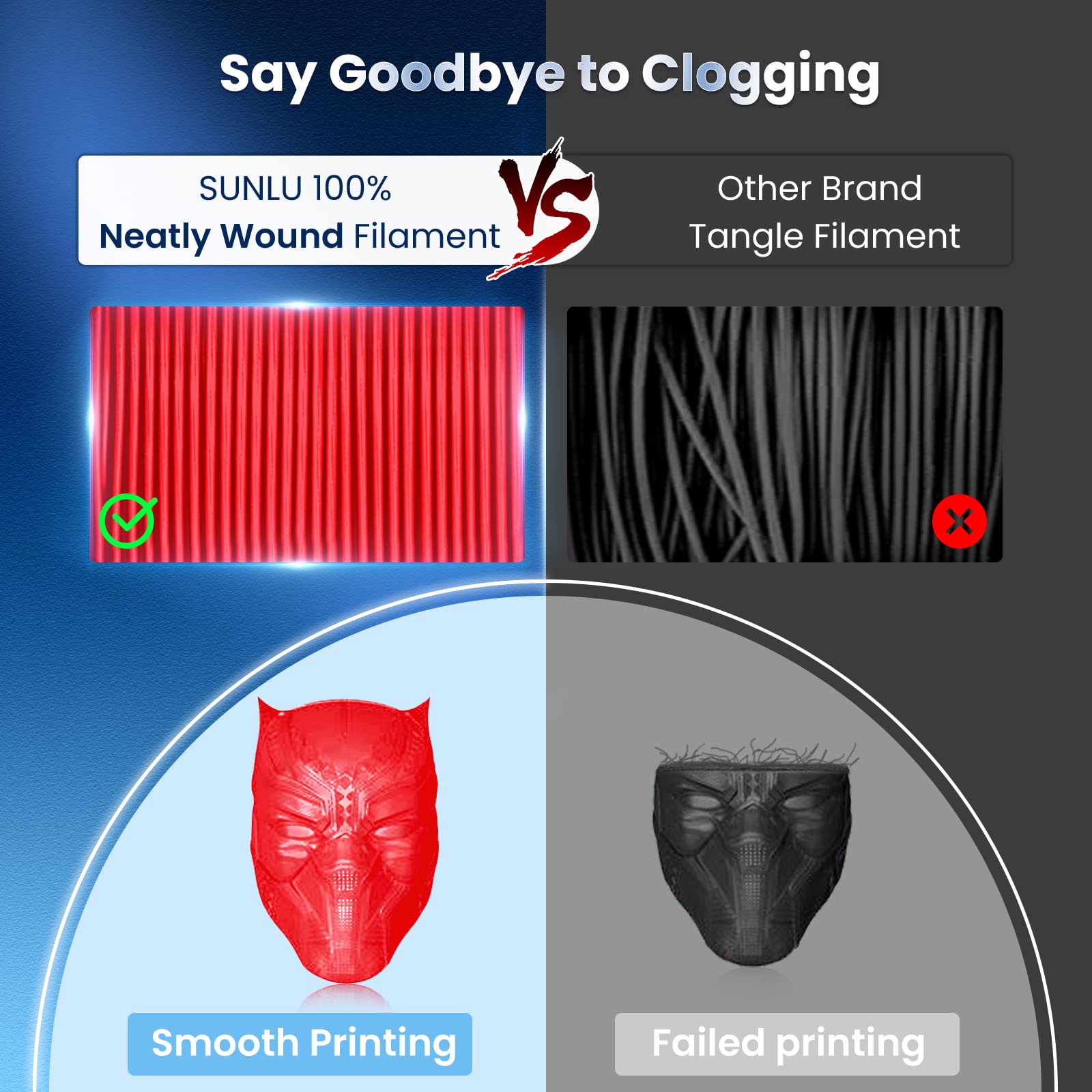 Foto 5 pulgar | Filamento Para Impresora 3d Sunlu Pla Plus De 1,75 Mm, Bobina De 1 Kg, Rojo - Venta Internacional.