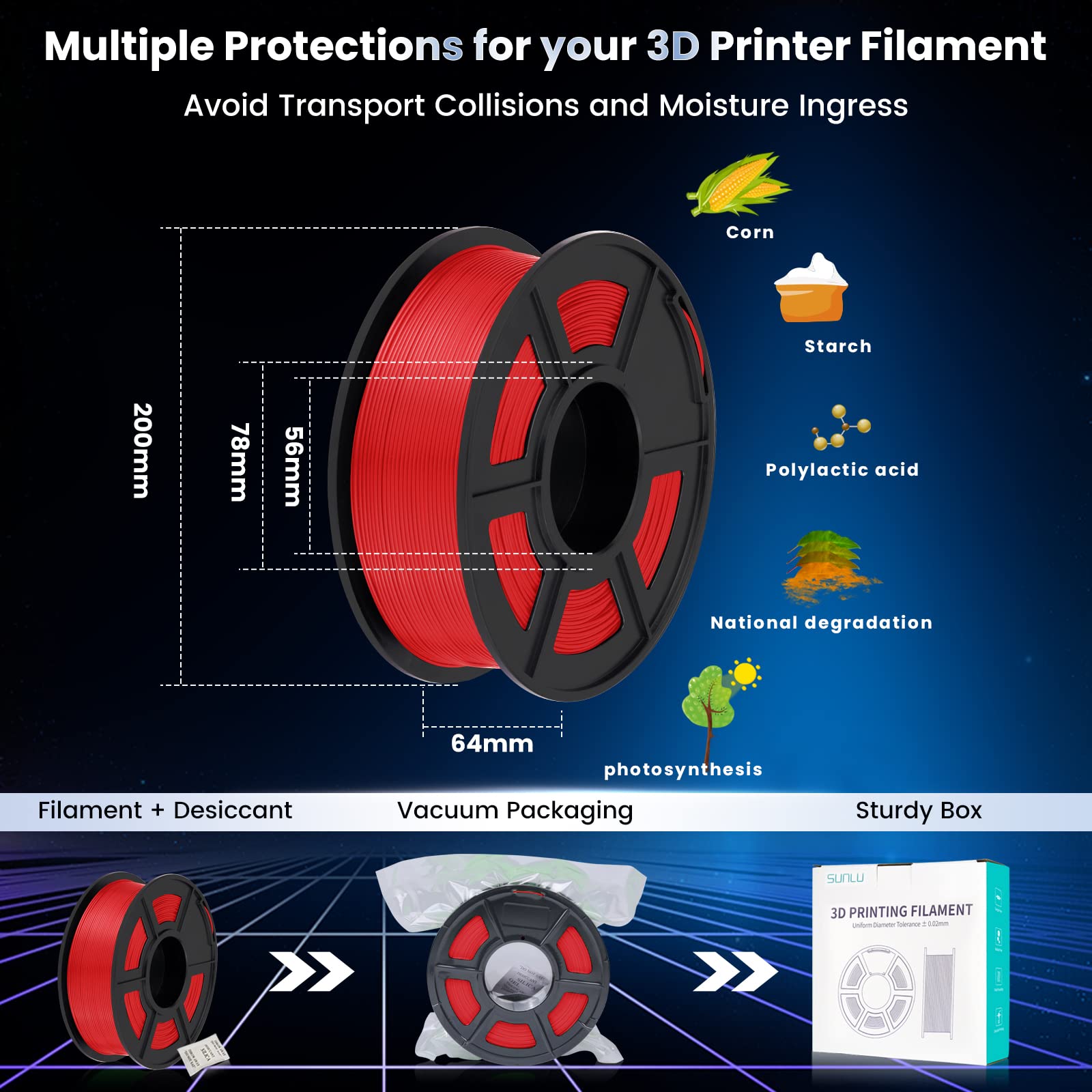 Foto 8 pulgar | Filamento Para Impresora 3d Sunlu Pla Plus De 1,75 Mm, Bobina De 1 Kg, Rojo - Venta Internacional.