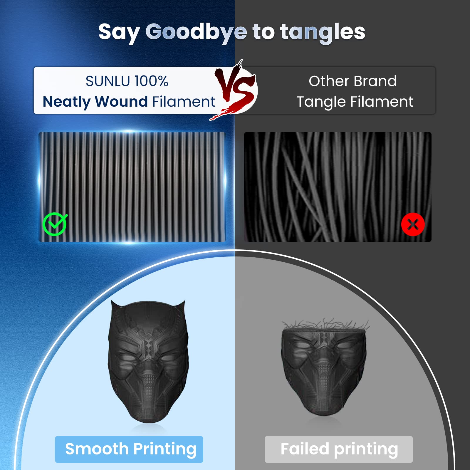 Foto 4 pulgar | Filamento Para Impresora 3d Sunlu Pla Plus De 1,75 Mm, 4 Kg, Negro, 4 Paquetes - Venta Internacional.