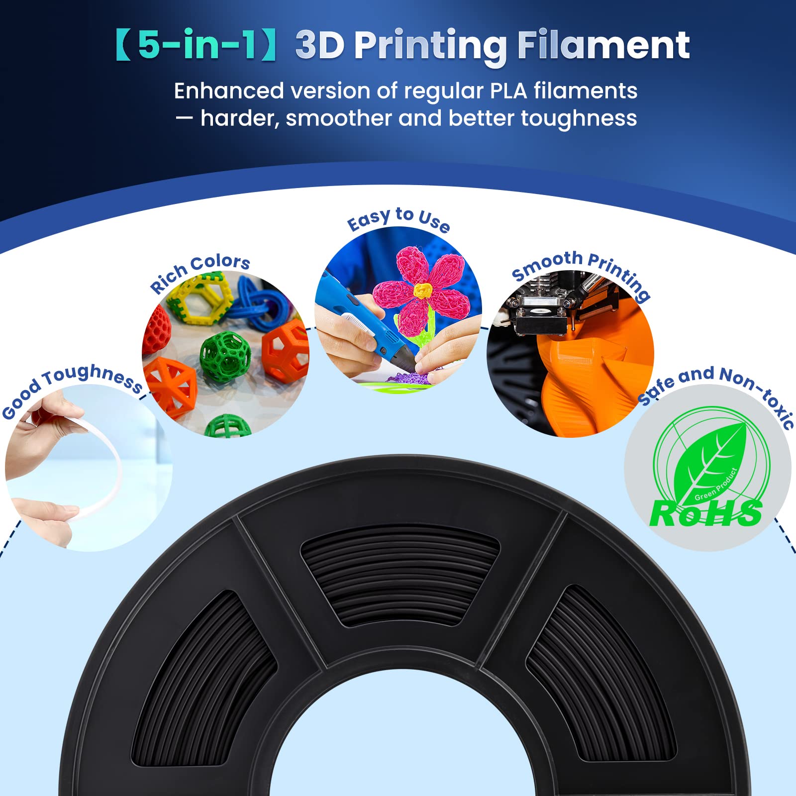 Foto 6 pulgar | Filamento Para Impresora 3d Sunlu Pla Plus De 1,75 Mm, 4 Kg, Negro, 4 Paquetes - Venta Internacional.