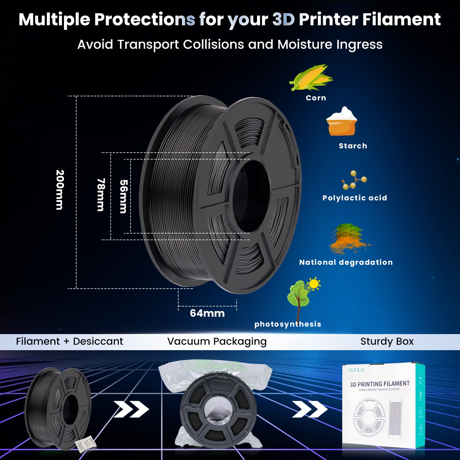 Foto 8 pulgar | Filamento Para Impresora 3d Sunlu Pla Plus De 1,75 Mm, 4 Kg, Negro, 4 Paquetes - Venta Internacional.