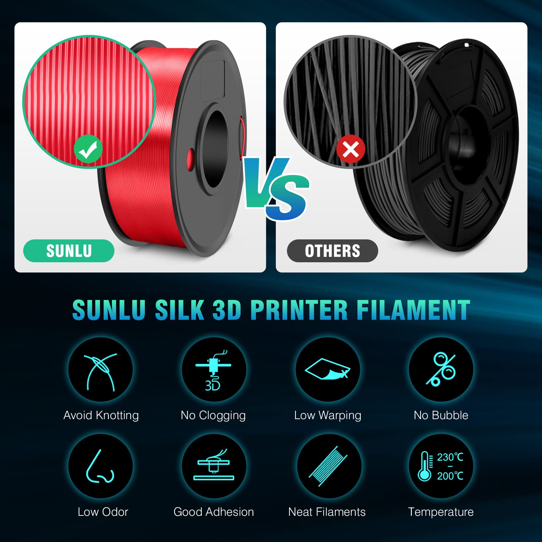 Foto 5 pulgar | Filamento Para Impresora 3d Sunlu Pla Silk, 1,75 Mm, 250 G X 8 Rollos - Venta Internacional.
