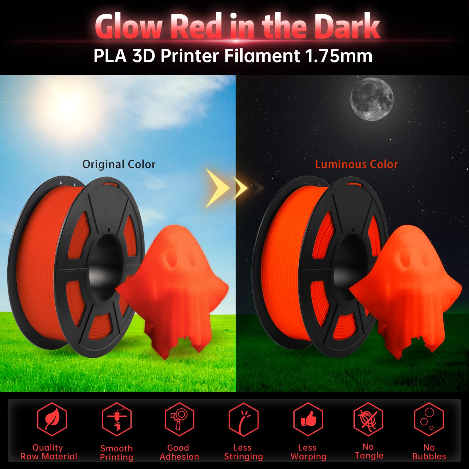 Foto 2 | Filamento Para Impresora 3d Sunlu Que Brilla En La Oscuridad, Pla, 1,75 Mm, 1 Kg - Venta Internacional.