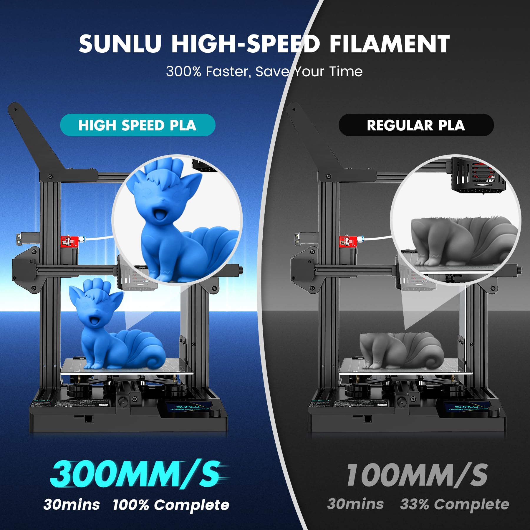 Foto 7 pulgar | Filamento Para Impresora 3d Sunlu De Alta Velocidad Pla, 1,75 Mm, 1 Kg, Verde - Venta Internacional.