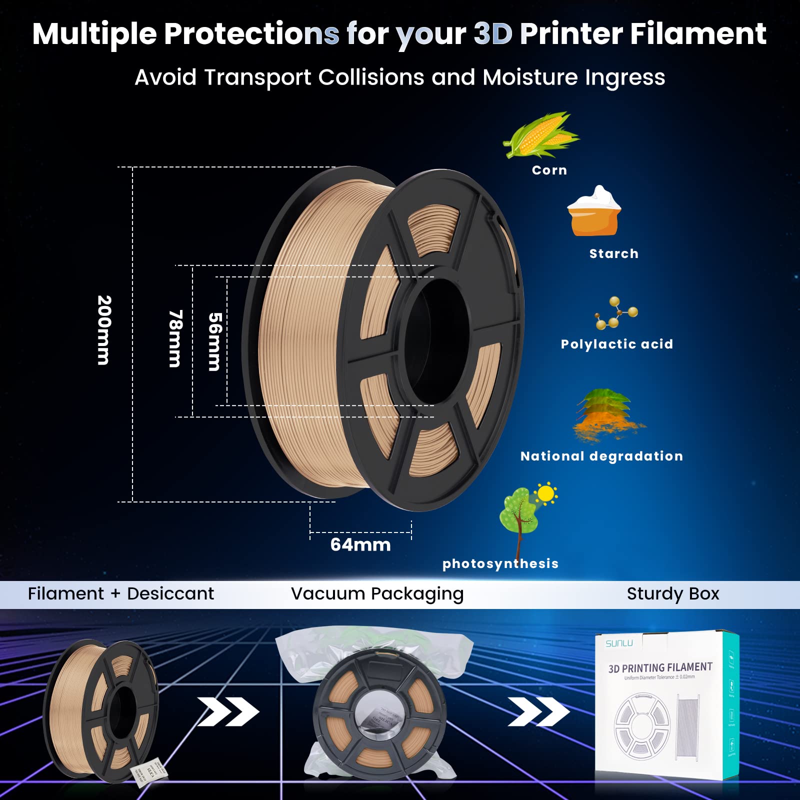 Foto 7 | Filamento Para Impresora 3d Sunlu Pla Plus, Bobina De 1,75 Mm Y 1 Kg - Venta Internacional.
