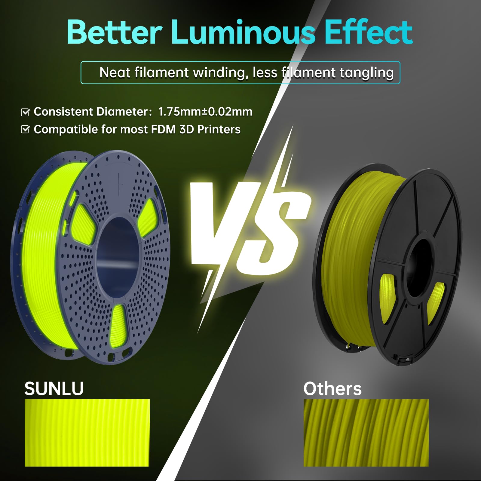 Foto 6 | Filamento Para Impresora 3d Sunlu Que Brilla En La Oscuridad, Pla, 1,75 Mm, 250 G, 8 Unidades - Venta Internacional.