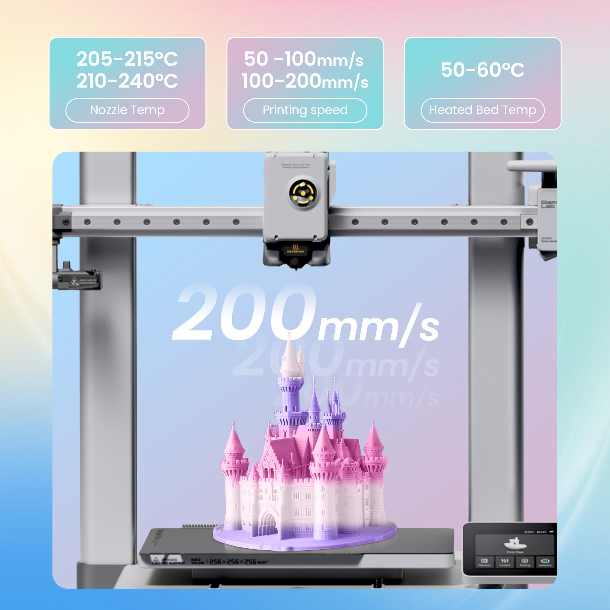 Foto 4 | Filamento Para Impresora 3d Sunlu Rainbow Pla 1.75 Mm ± 0.02 Mm 4 Kg - Venta Internacional.