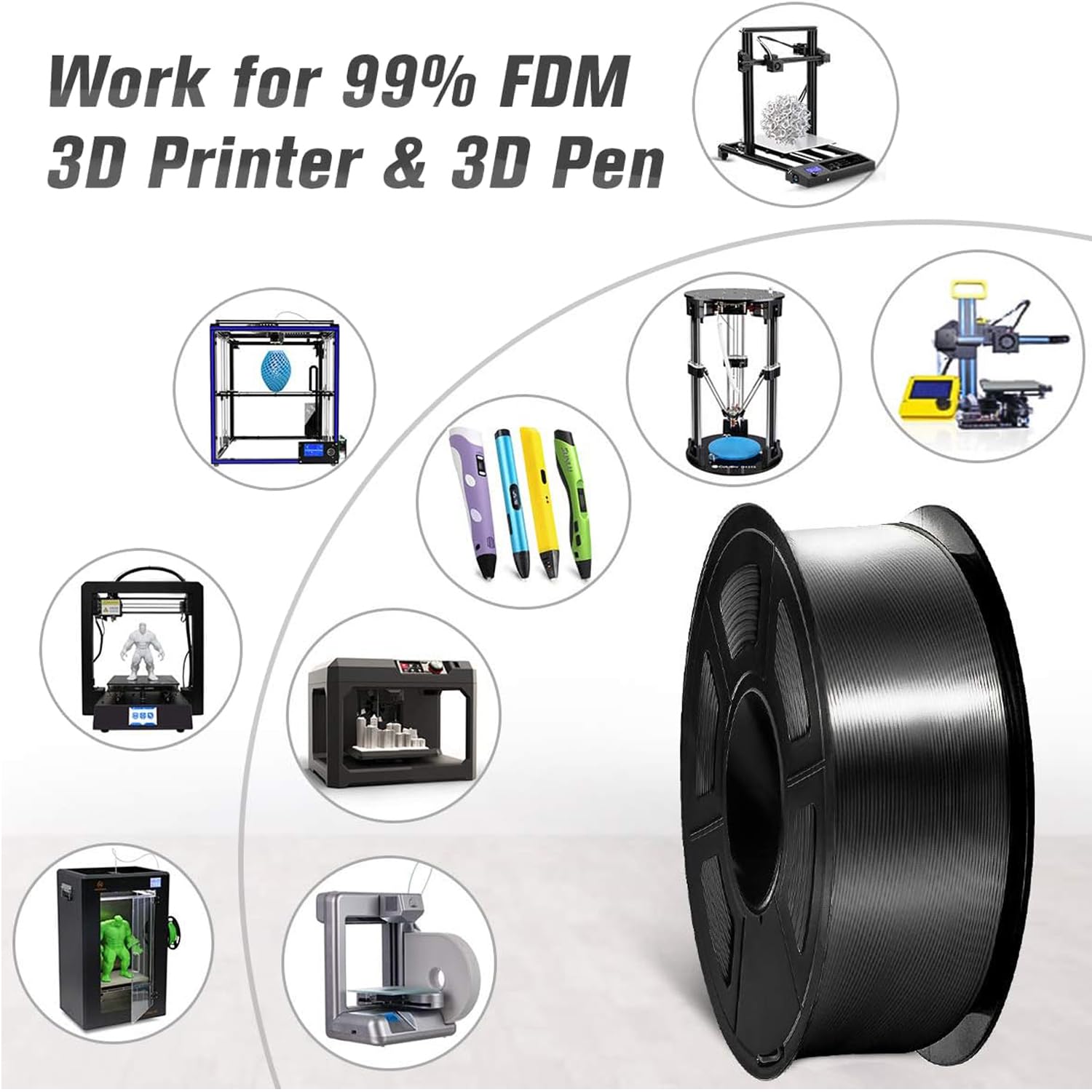 Foto 6 pulgar | Filamento Para Impresora 3d Sunlu Silk Pla Plus, Paquete De 4 Kg, 1,75 Mm - Venta Internacional.