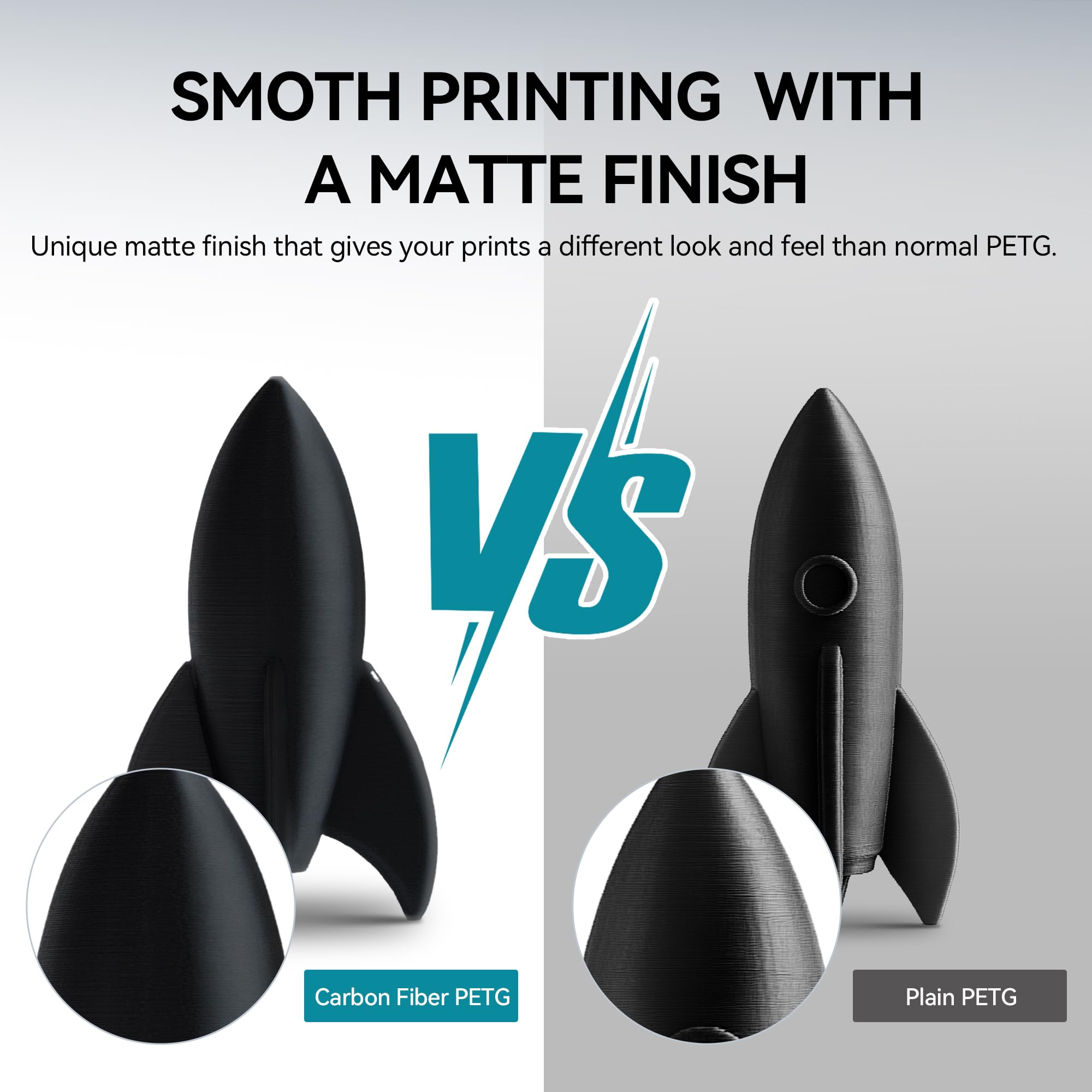 Foto 4 | Filamento Para Impresora 3d Sunlu Petg-cf De Fibra De Carbono 1,75 Mm 1 Kg - Venta Internacional.