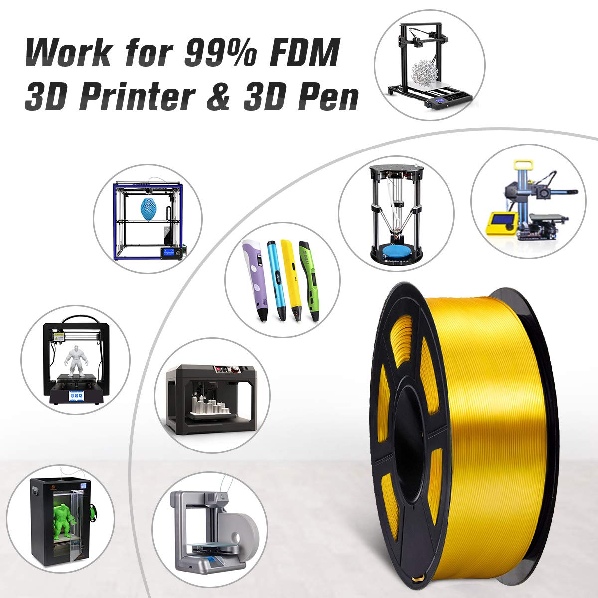 Foto 6 | Filamento Para Impresora 3d Sunlu Silk Pla, Bobina De 1,75 Mm Y 1 Kg - Venta Internacional.