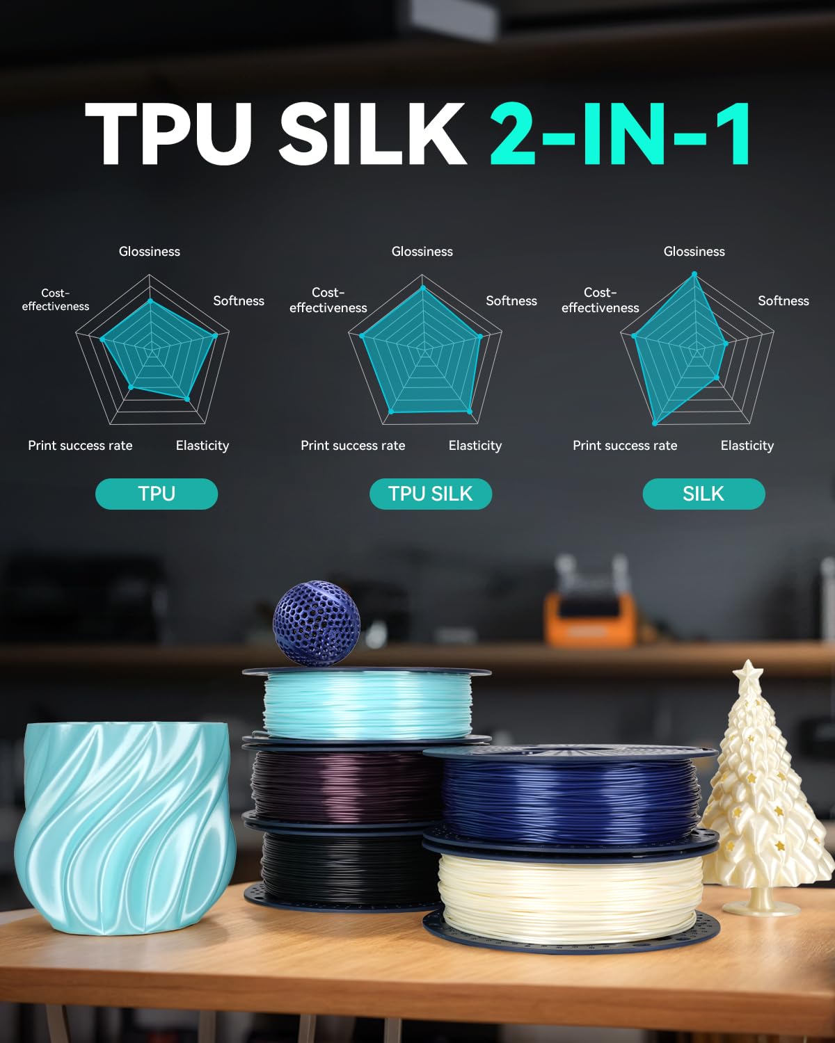 Foto 6 | Filamento De Impresora 3d Sunlu Tpu-silk, Filamento De Tpu De 98 A, 1,75 Mm, Filamento De Tpu Con Su - Venta Internac