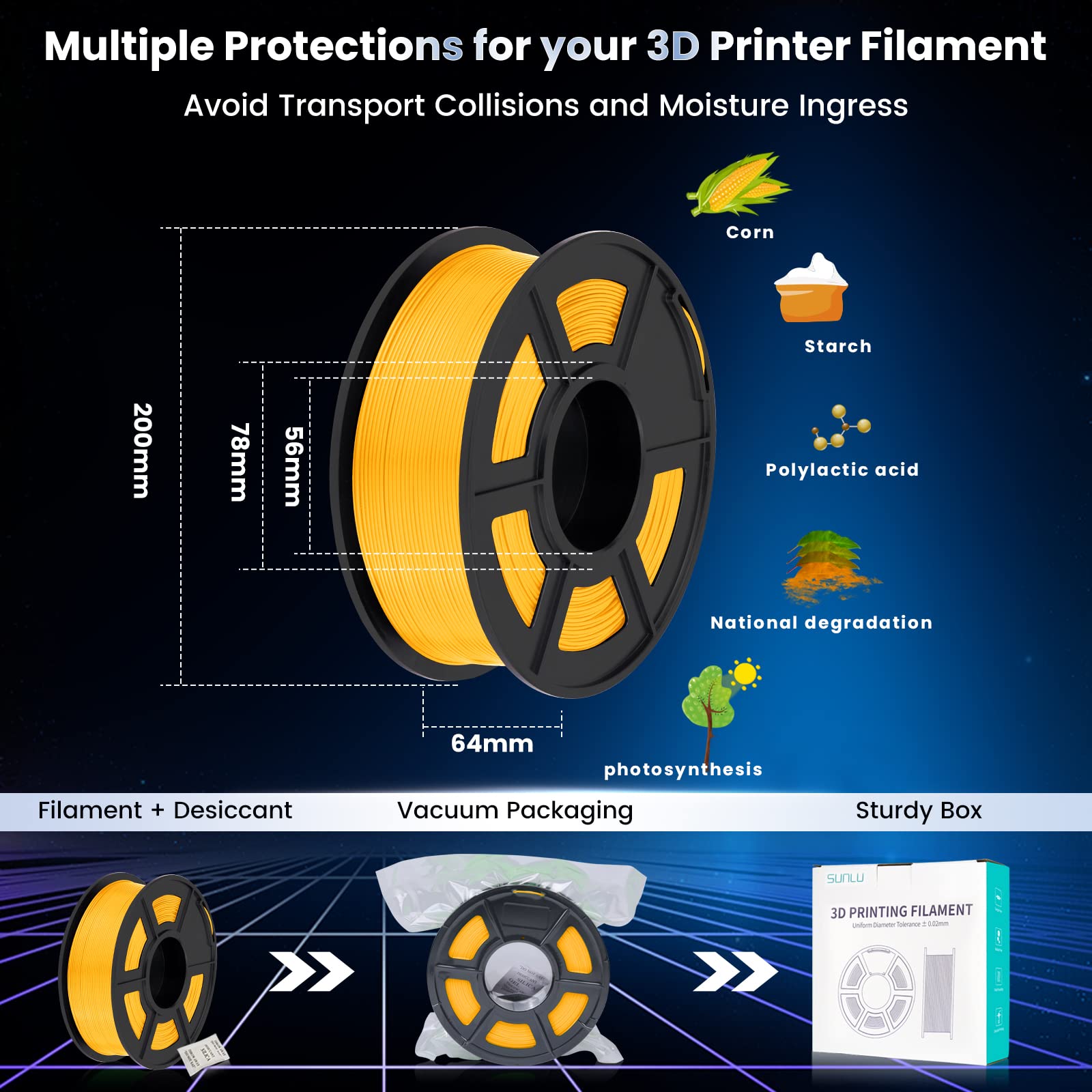 Foto 7 | Filamento para Impresora 3d Sunlu Pla Plus- Venta Internacional